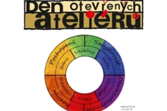 Den otevřených ateliérů 2017