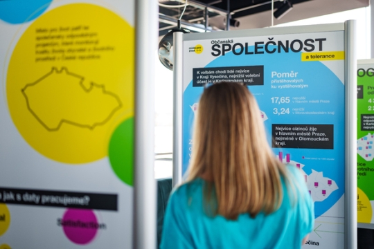 Královéhradecký kraj se znovu umístil mezi nejlepšími místy pro život v Česku