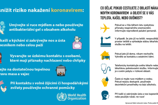 Informace v souvislosti s aktuálním výskytem čínského koronaviru 