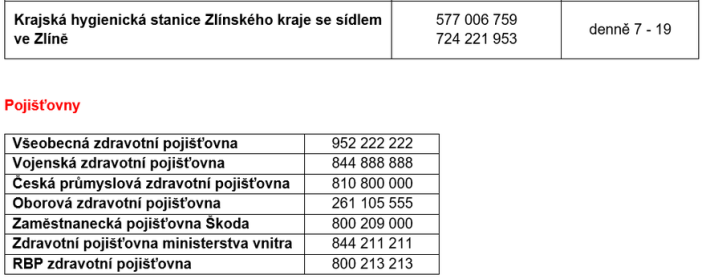 Důležité kontakty ke koronaviru